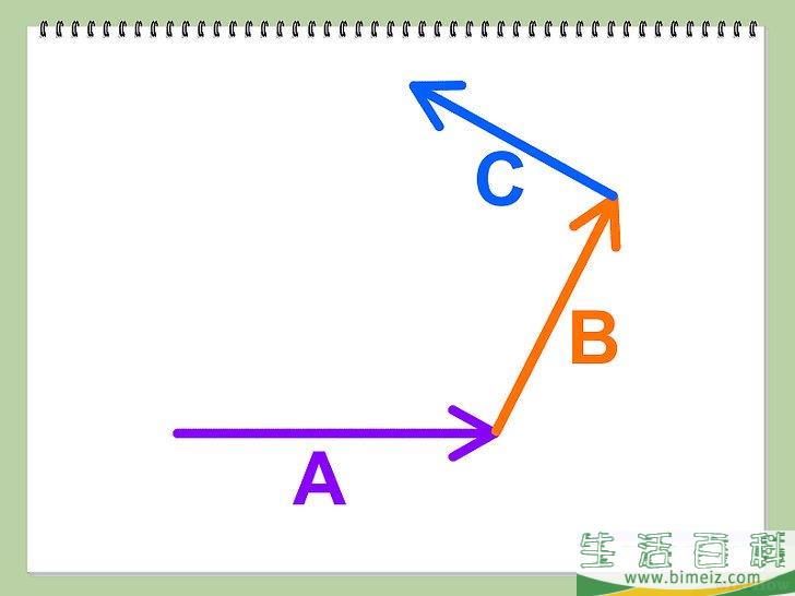 如何计算向量加减法