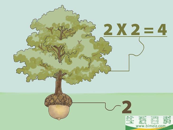 如何不用计算器求平方根