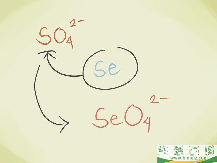 如何给化合物命名