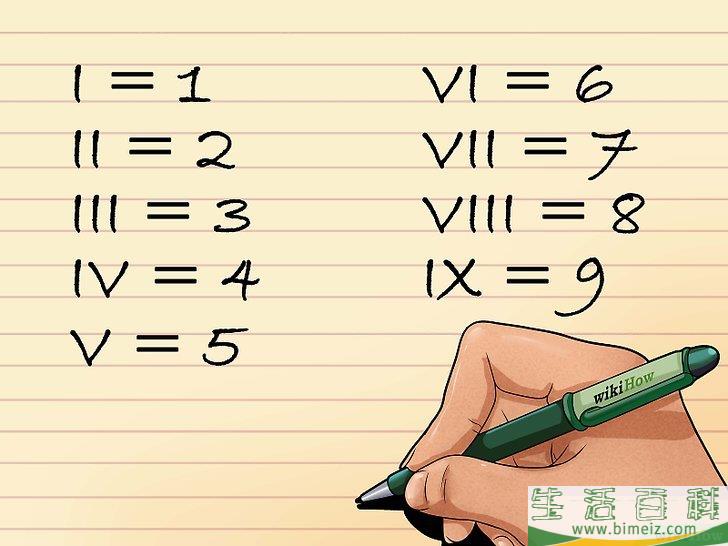 如何写罗马数字