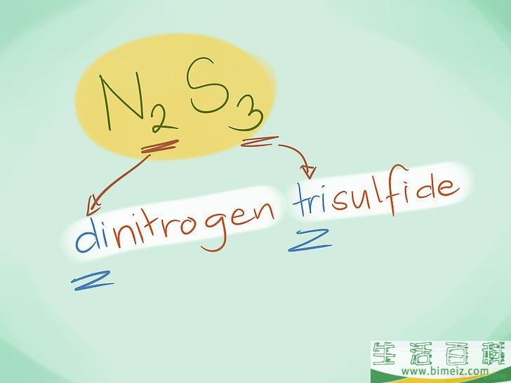 如何给化合物命名