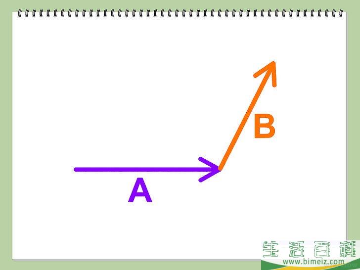 如何计算向量加减法