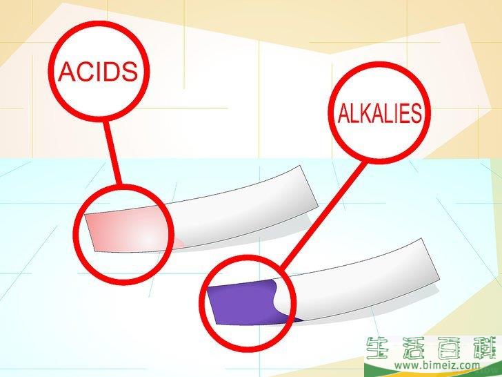 如何自制pH试纸条