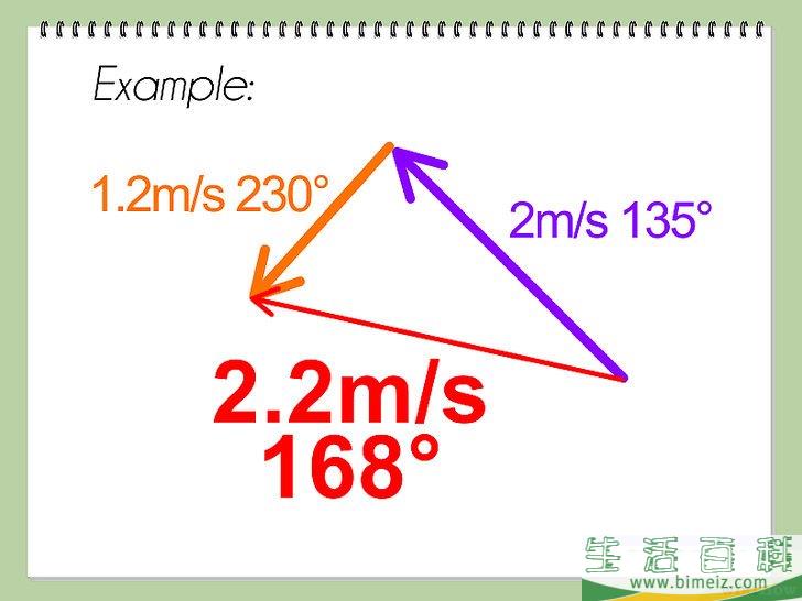 如何计算向量加减法