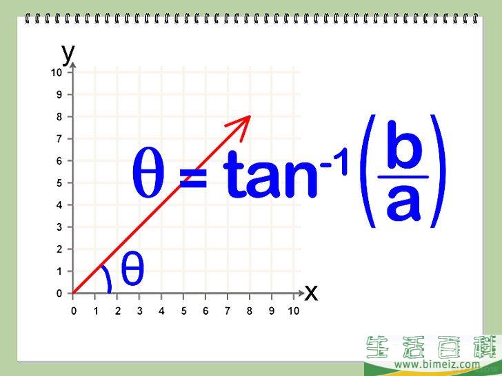 如何计算向量加减法