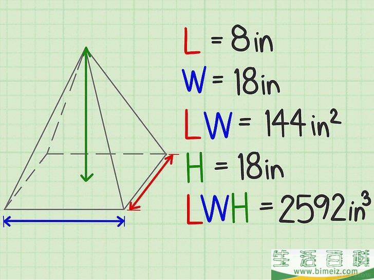 怎么求得物体体积（立方英尺）