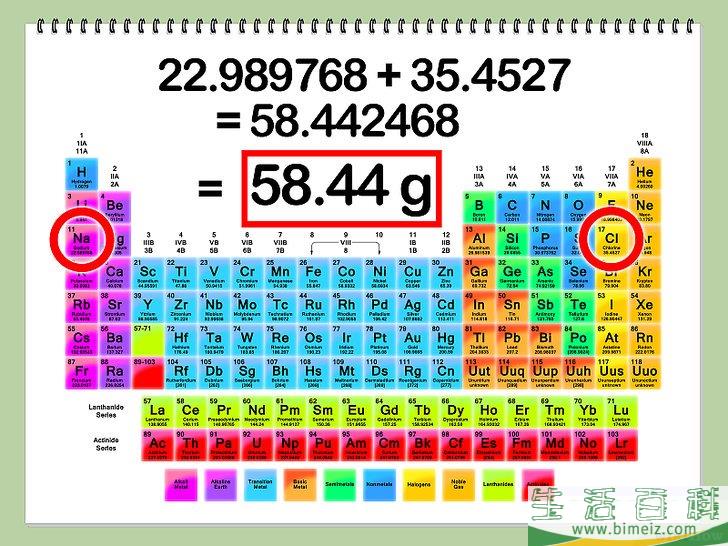 怎么算出体积摩尔浓度（Molarity）