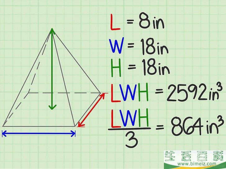怎么求得物体体积（立方英尺）