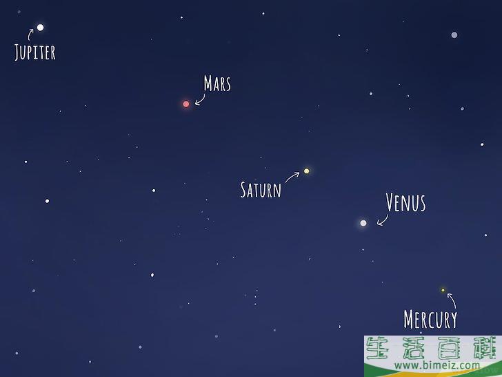 怎么在夜空中寻找行星