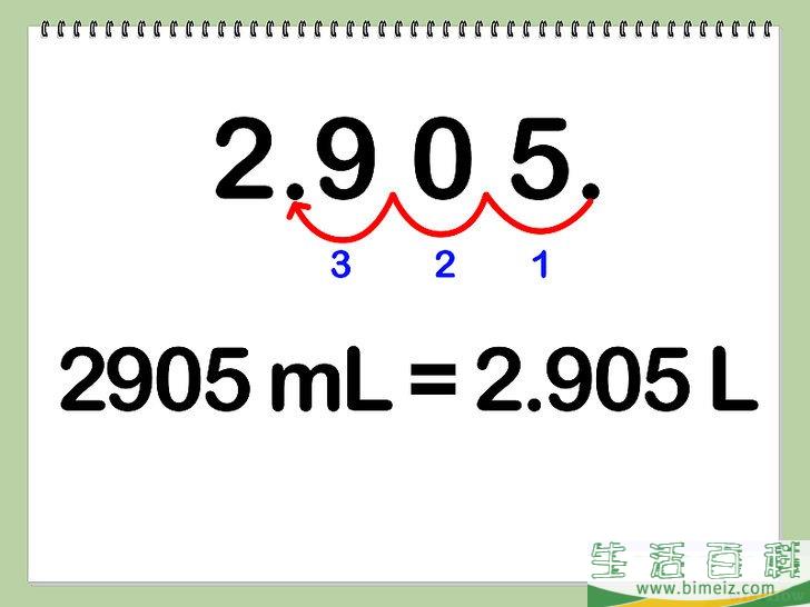 怎么算出体积摩尔浓度（Molarity）