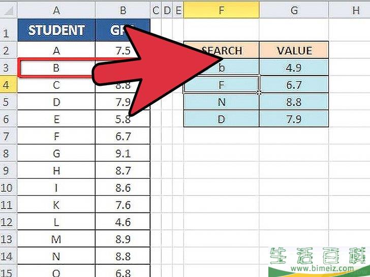 怎么使用 Excel 电子表格的 Vlookup 函数