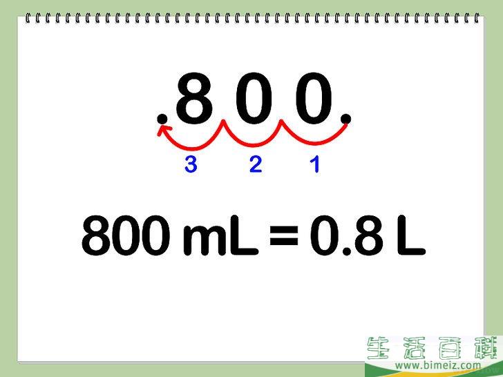怎么算出体积摩尔浓度（Molarity）
