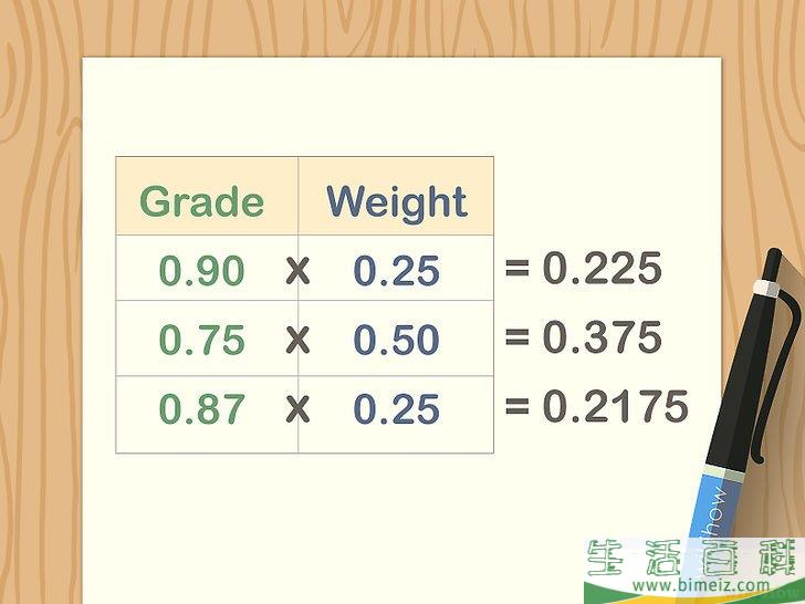 怎么计算加权平均值