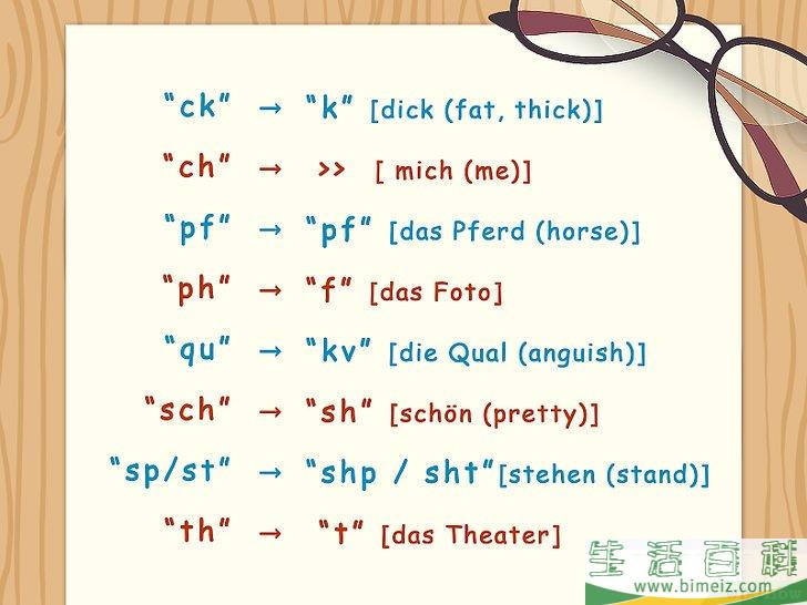 怎么说德语