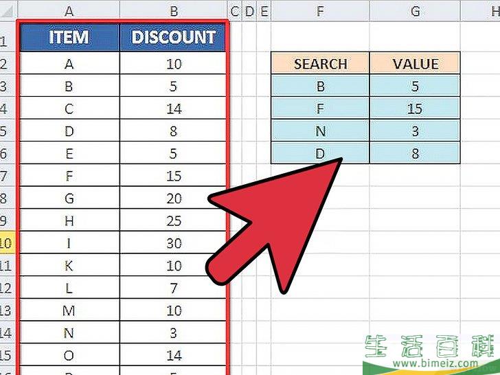 怎么使用 Excel 电子表格的 Vlookup 函数