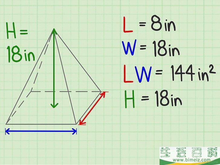 怎么求得物体体积（立方英尺）