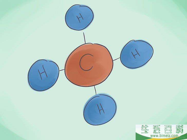 怎么给化合物命名