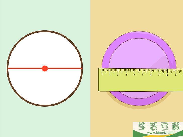 怎么计算圆周率 Pi