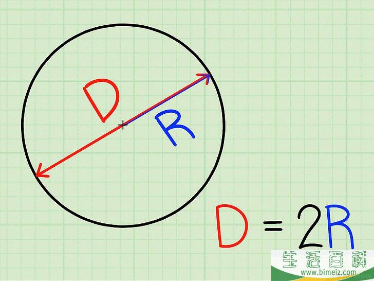 怎么计算圆周直径