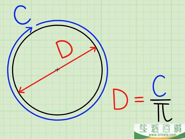 怎么计算圆周直径