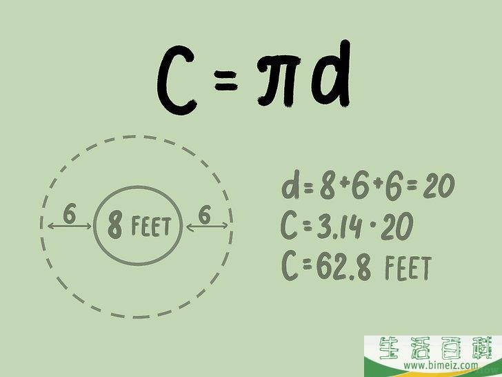 怎么计算圆的周长