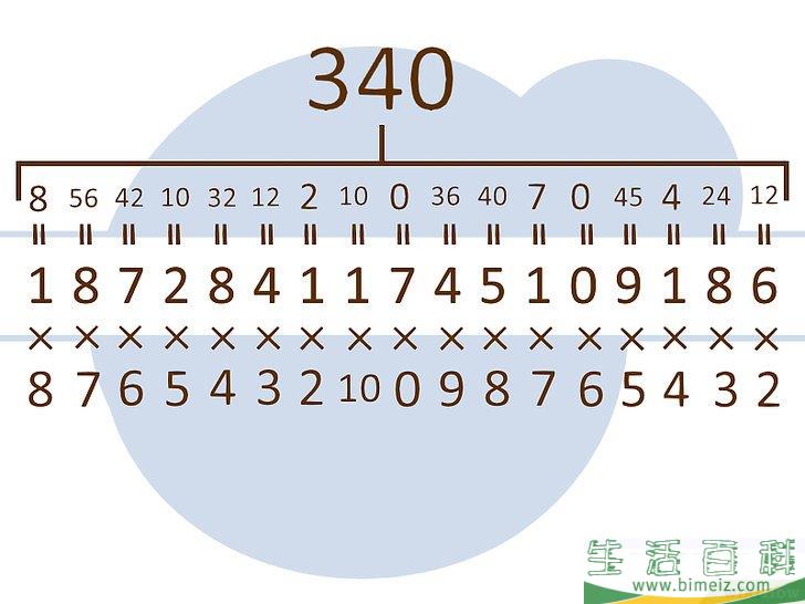 怎么解读车辆识别码（VIN）