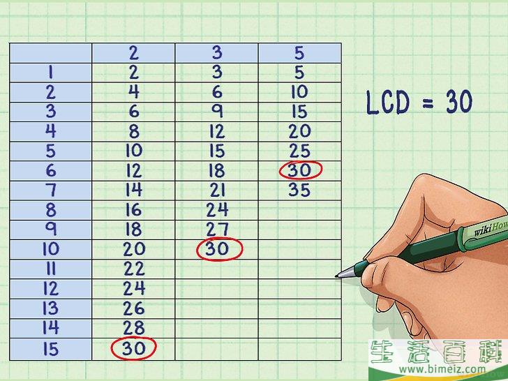怎么找到最小公分母