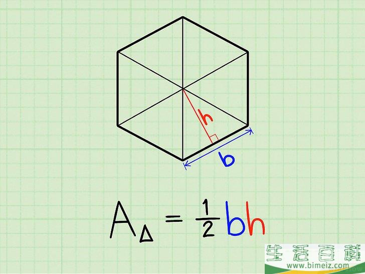 怎么求正多边形的面积