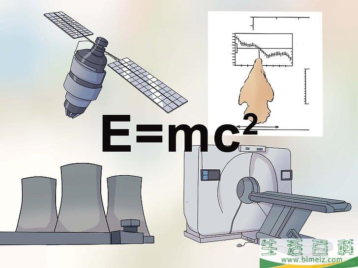 怎么理解E=mc2