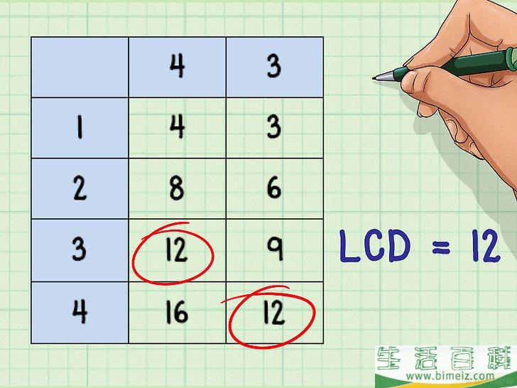 怎么找到最小公分母