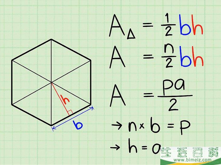 怎么求正多边形的面积
