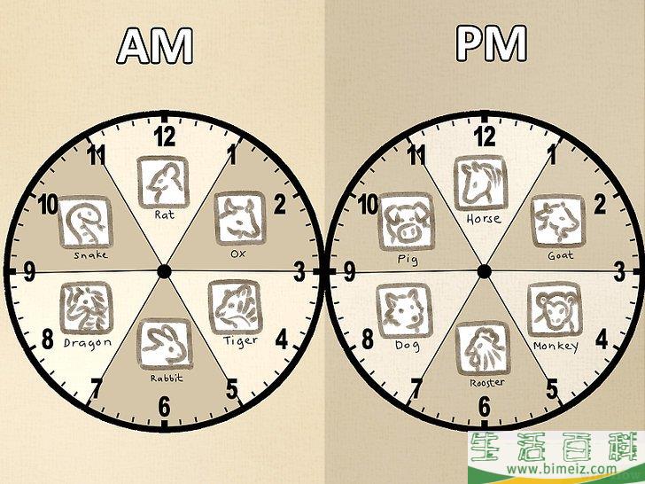 怎么看懂生肖和八字