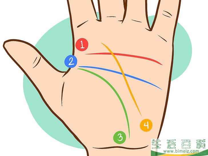 怎么读懂掌纹
