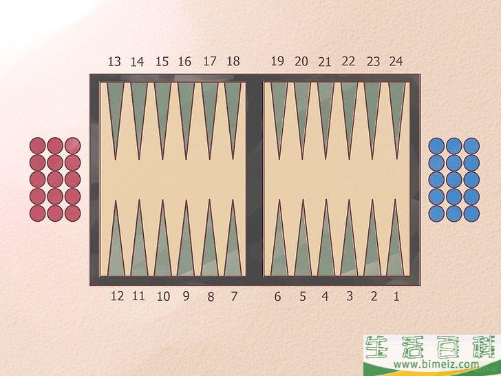 怎么摆好西洋双陆棋棋盘