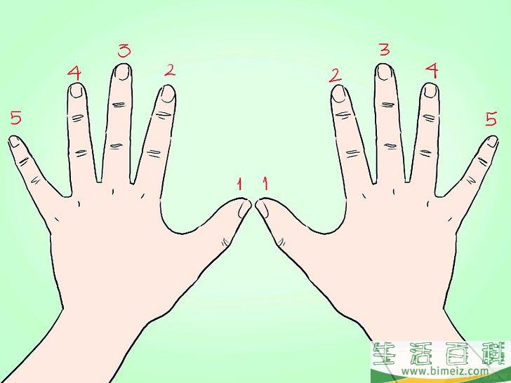 怎么弹琴
