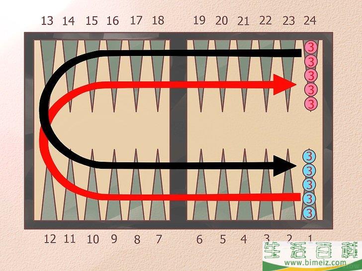 怎么摆好西洋双陆棋棋盘