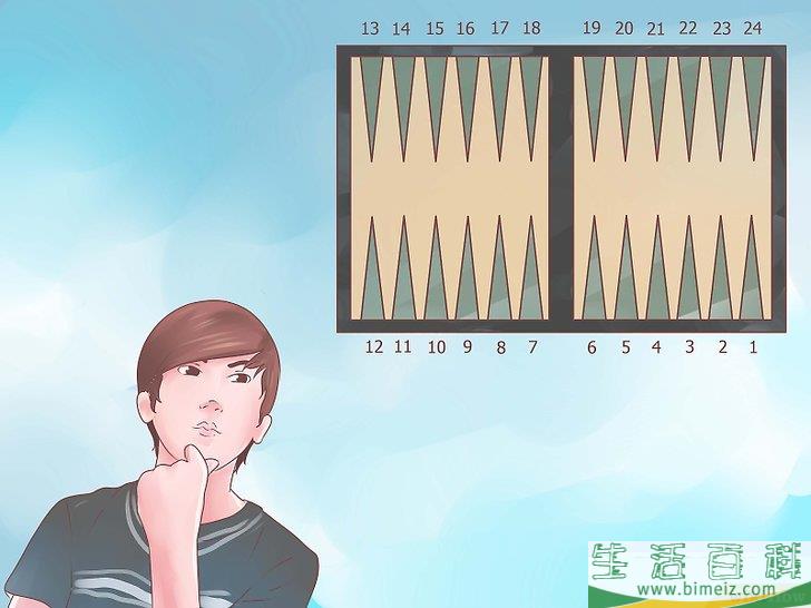 怎么摆好西洋双陆棋棋盘