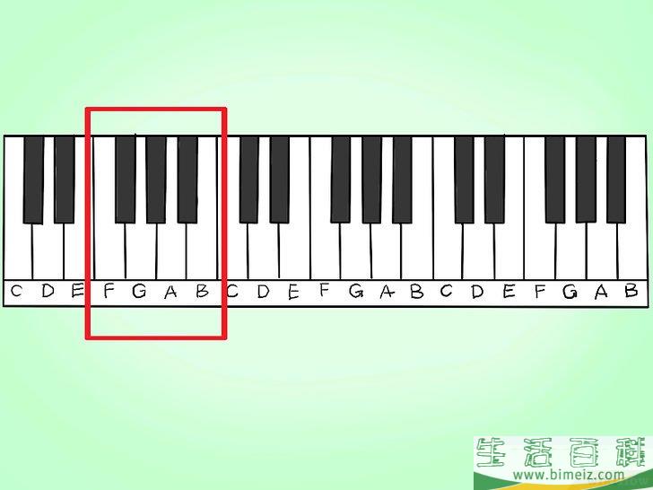怎么弹琴