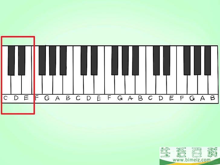 怎么弹琴