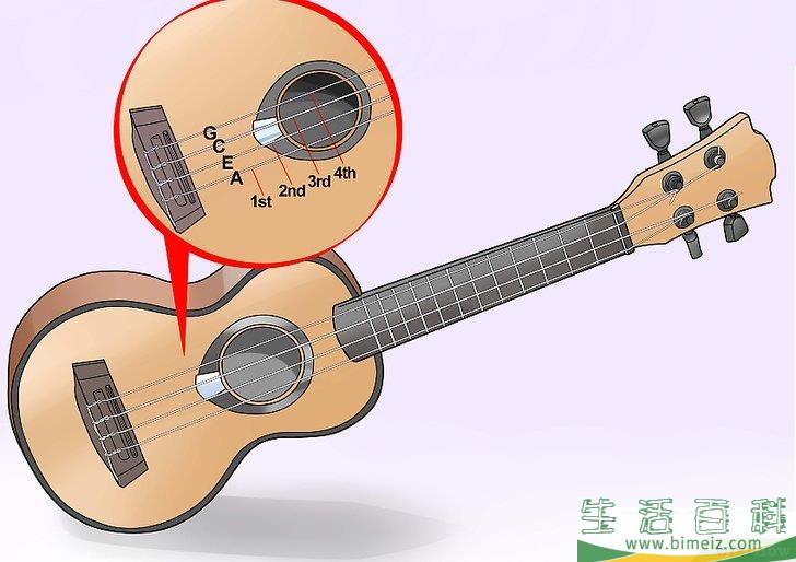 怎么给尤克里里调音