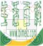 怎么解魔方（利用简单的公式）