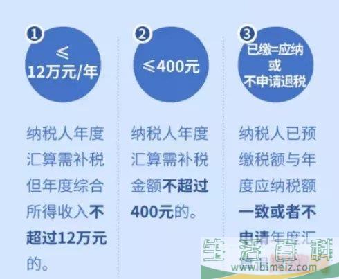 南京哪些人可以申请退税？怎么申请？（附申报入口及指南）