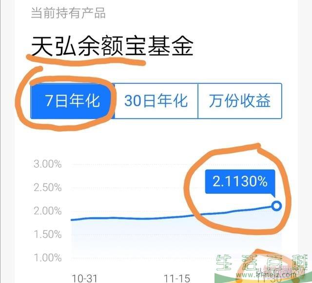 把一万放到支付宝一个星期可以赚多少钱