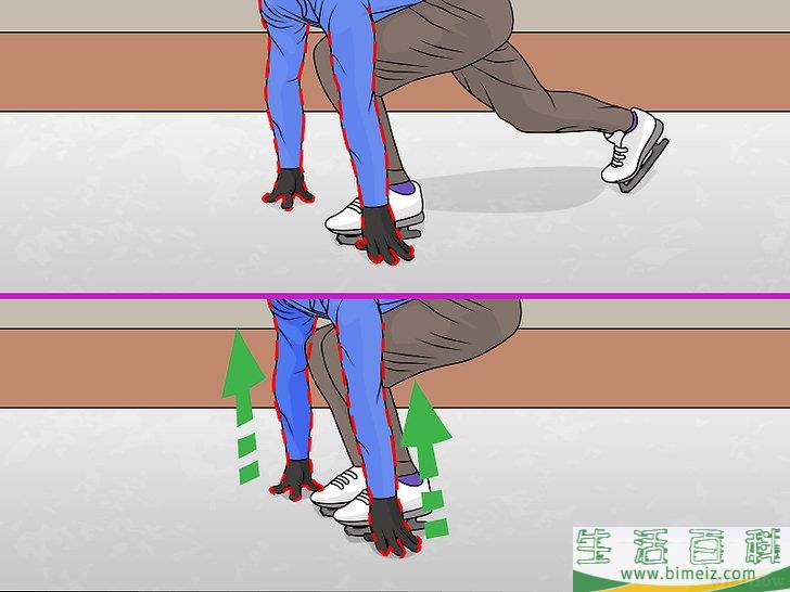 怎么溜冰