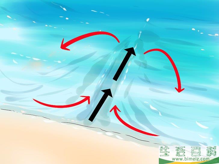 怎么成功逃脱离岸流