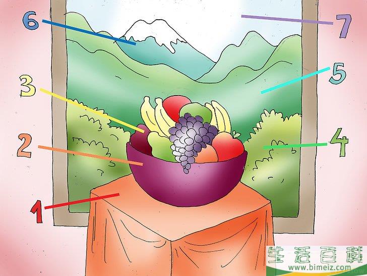 怎么创作压克力彩画