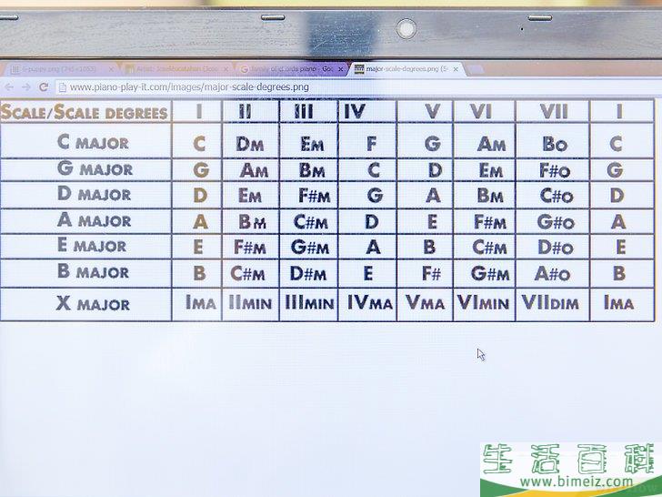 怎么自学弹钢琴
