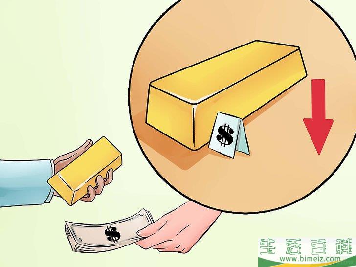 怎么购买黄金