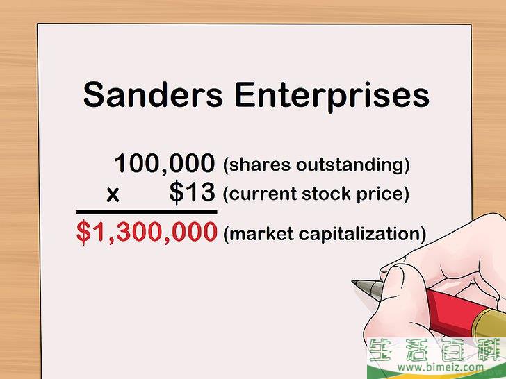 怎么计算一家公司的市场价值