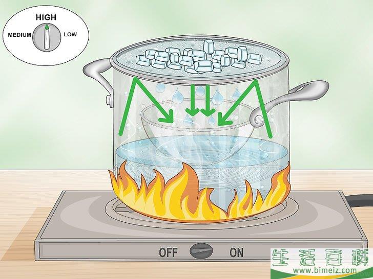 怎么制作蒸馏水